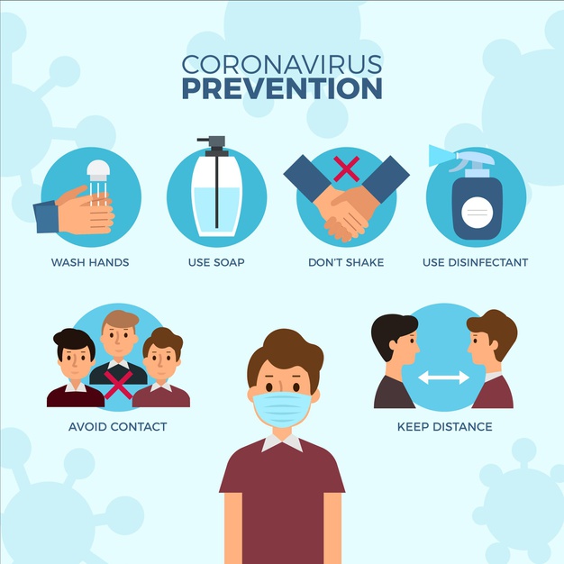 coronavirus-prevention